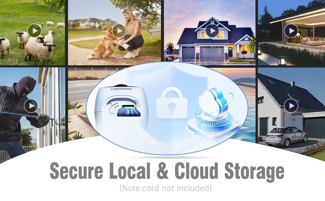 Safeguarding Your Footage: Understanding Security Camera Data Storage Options