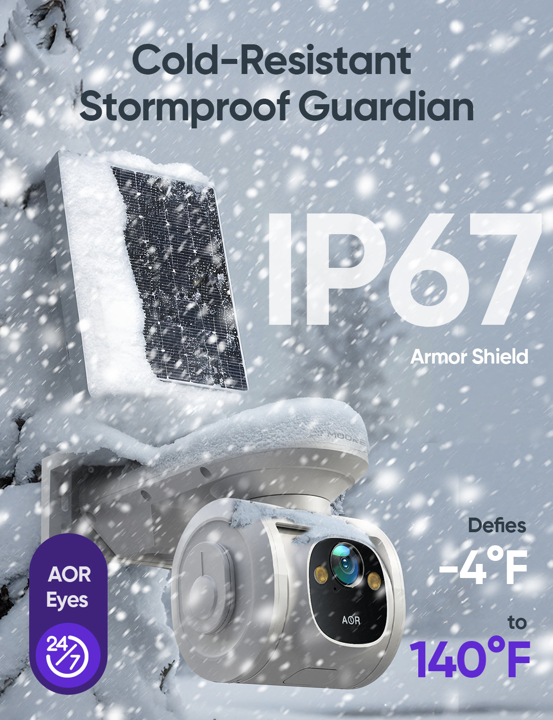 Solar 4G AOR Camera w/ 3-in-1 SIM & 64GB SD (White)-4GSENTRY(PT2U)