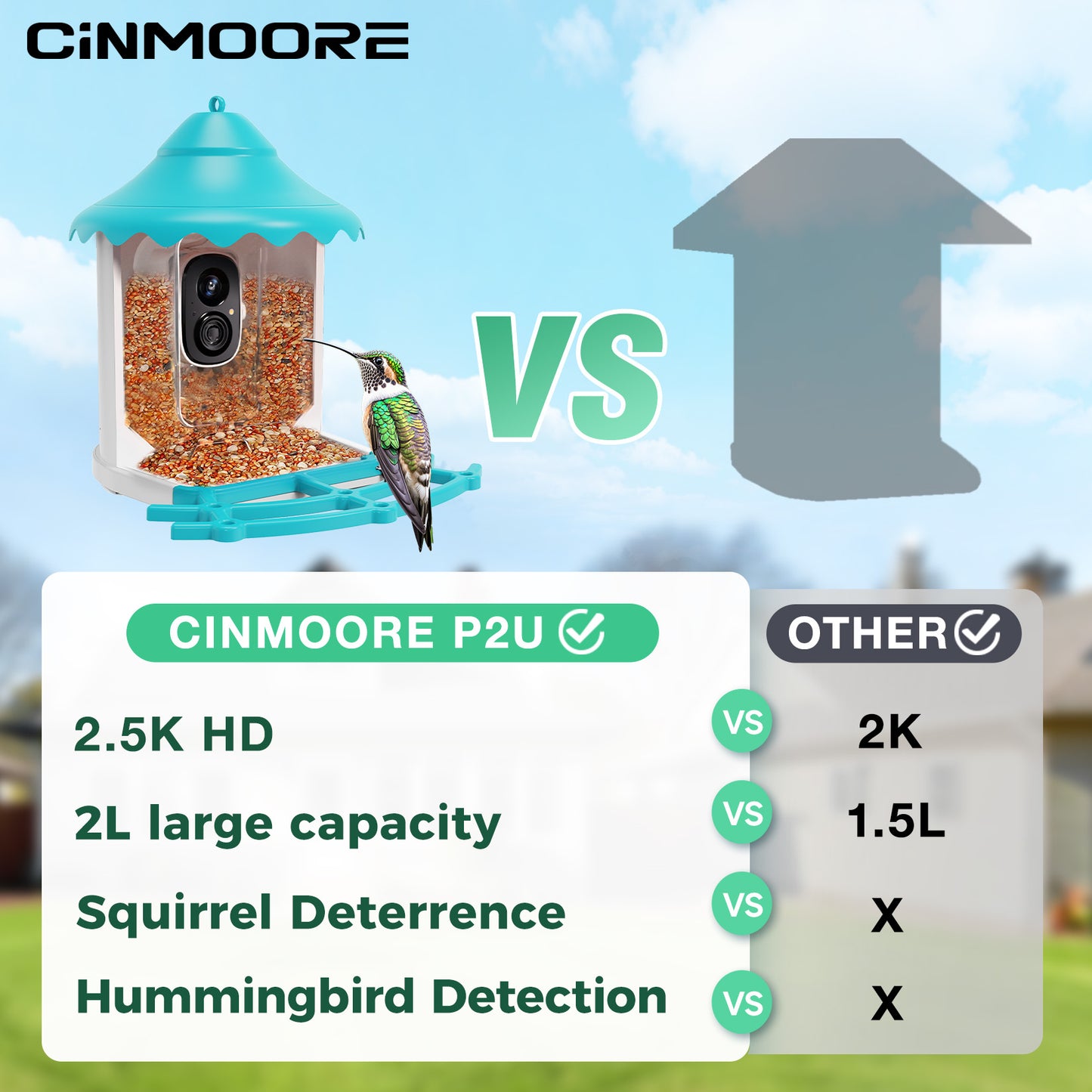 Solar 2.5K Wi-Fi Bird Feeder w/ Non-Subscription Bird Species Identification-BirdHub(P2U)