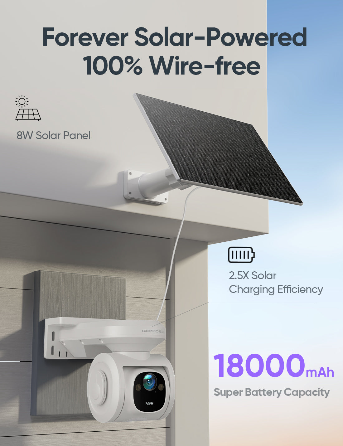 Solar 4G AOR Camera w/ 3-in-1 SIM & 64GB SD (White)-4GSENTRY(PT2U)