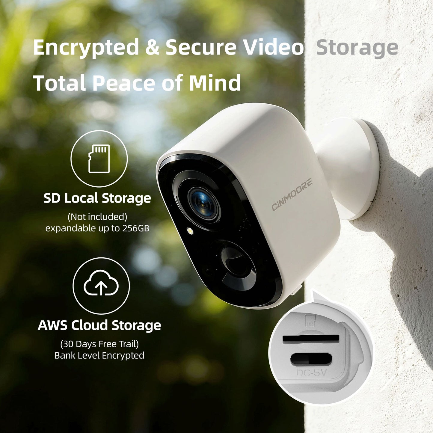 Wireless 2.5K Wi-Fi Battery Camera w/ Non-Subscription AI Detections(BC22U)