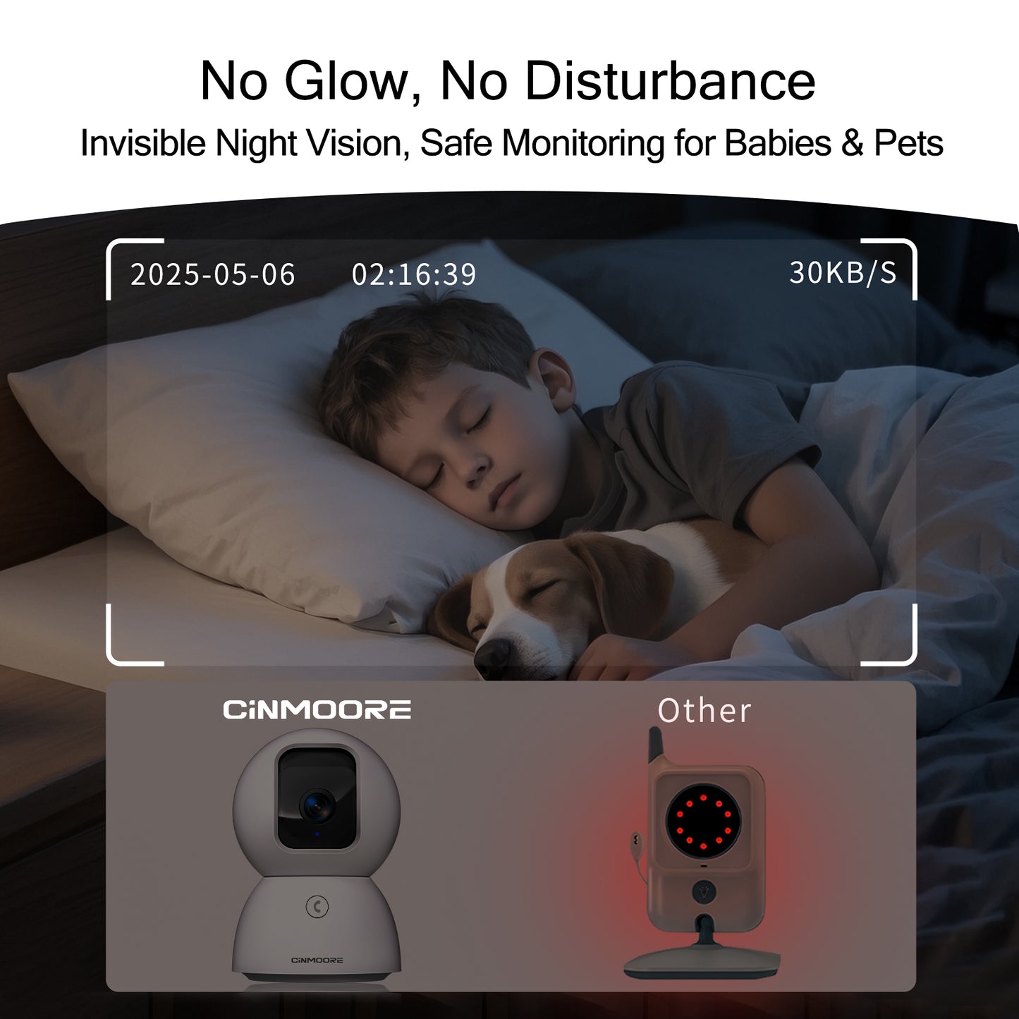 4-Pack CINMOORE 5G Security Camera Indoor - 3K Pet/Dog Camera with Speaker/Phone App(C2U)