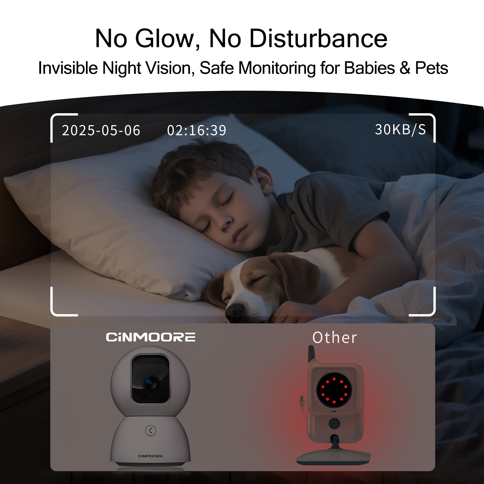 CINMOORE 5G Security Camera Indoor - 3K Pet/Dog Camera with Speaker/Phone App(C2U)