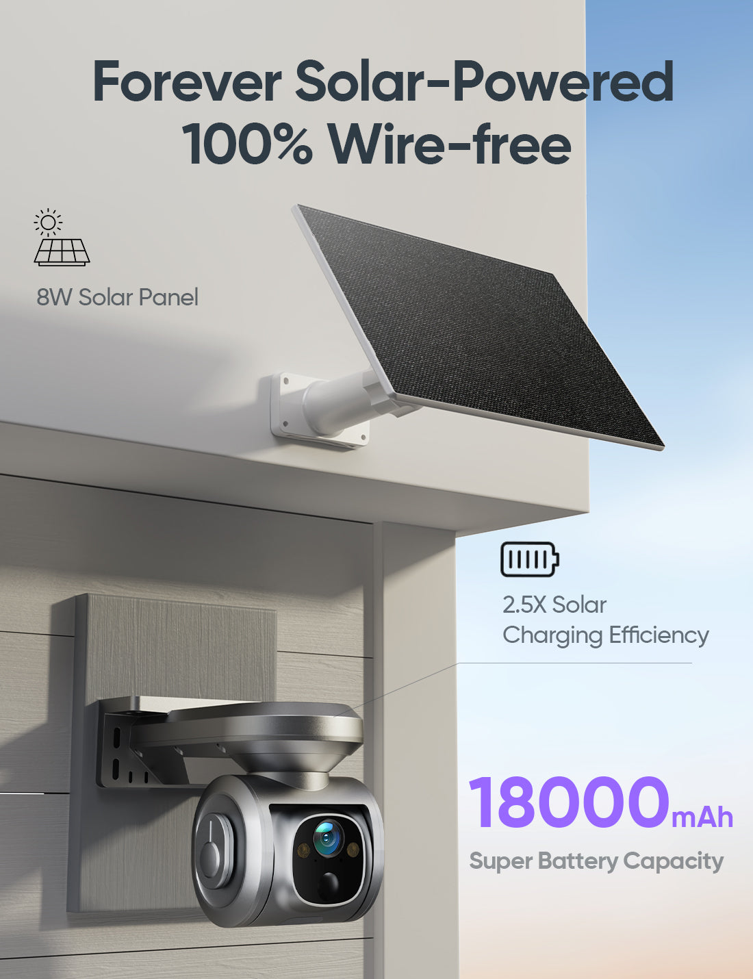 Solar 4G AOR Camera w/ 3-in-1 SIM & 64GB SD-4GSENTRY(PT2U)